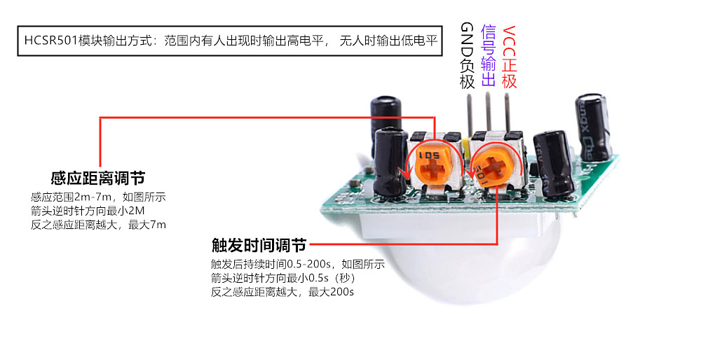 树莓派使用人体感应传感器HC-SR501+LED打造自动感应