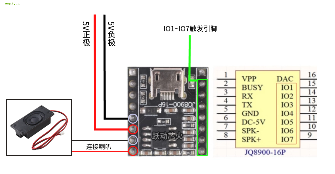 JQ8900-16P语音播报模块使用资料