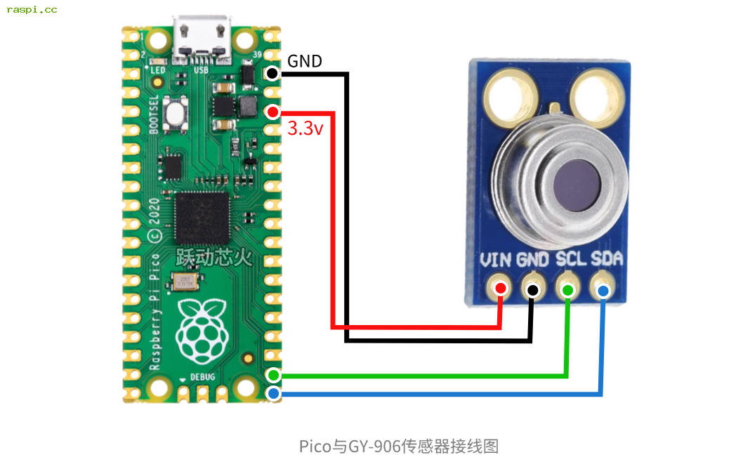 树莓派Pico使用GY-906红外测温传感器Python例程