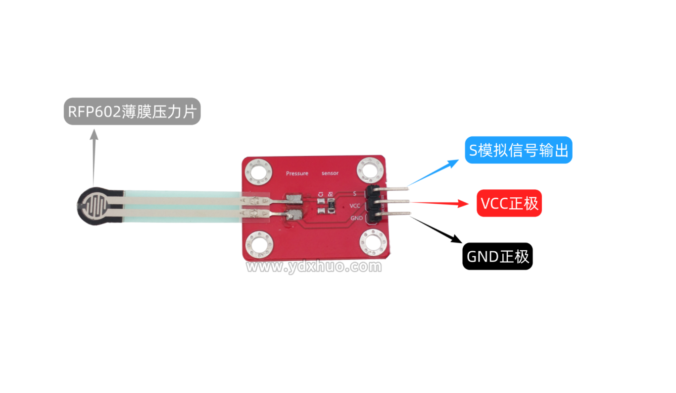 读取压力传感器模拟值 电阻式薄膜压力模块Python编程
